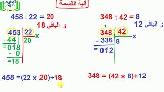 آلية القسمة السنة الرابعة ابتدائي