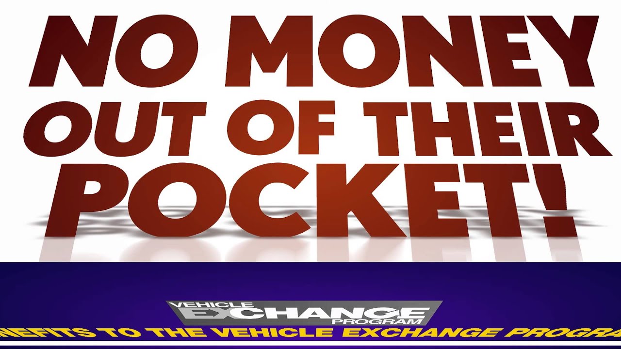 Vehicle Exchange Program at Acura of Avon YouTube