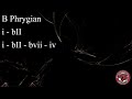 B Phrygian Chill Backing Track 80bpm