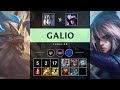 Galio Jungle vs Talon - EUW Master Patch 25.16