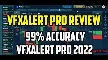 vfxAlert pro review - 99% accuracy vfxAlert pro 2022 - best binary options signals