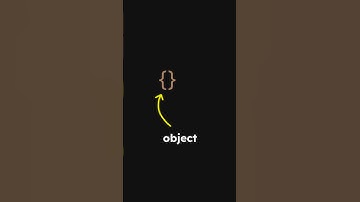TypeScript Object Is A Lie