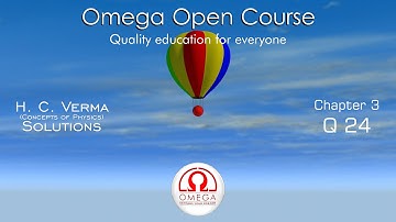 H. C. Verma Solutions - Chapter 3, Question 24