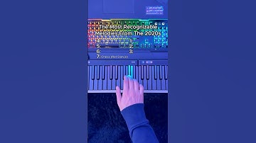 MOST Recognizable Melodies From The 2020s👀