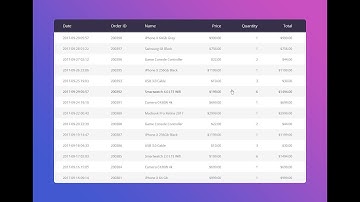 Cara Ampuh Buat Tabel Responsive CSS