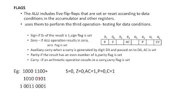 8085  MICROPROCESSOR :  PART3