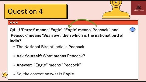 Coding Decoding Problems |  Substitution Coding | Called vs Means | Logical Reasoning