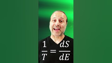 Negative Absolute Temperature (-K) #physics #statisticalmechanics