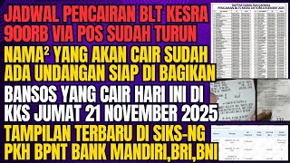 DISBURSEMENT SCHEDULE FOR BLT KESRA ❗PKH AND FOLLOW-UP BPNT WILL BE DISBURSED NEXT WEEK.??