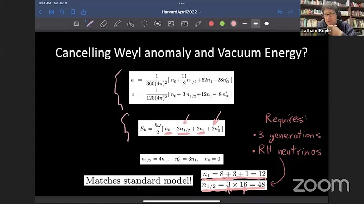 Latham Boyle (Perimeter) Vacuum energy & Weyl anom...
