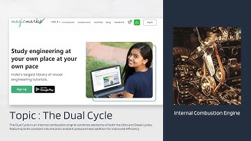 Understanding the Dual Cycle | Air-Standard Cycles | Internal Combustion Engine