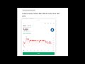 Analisis Dividen Saham BBCA Tebaru & Target Dividen Tunai BBCA Maret 2026