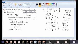 Algorithms Lecture 10: Insertion Sort