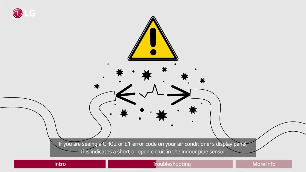 [LG Air Conditioners] Troubleshooting An CH02 or E1 Error Code On An LG Room Air Conditioner