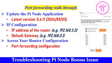 Troubleshooting Pi Node Bonus Issue: A Guide to Port Forwarding