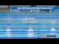 The British Para-Swimming International Meet 2015 - Session 7 - Heats