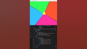 HTML CSS ANIMATION 4D #html #python #javascript #shorts #css #coding #shorts #trendingshorts
