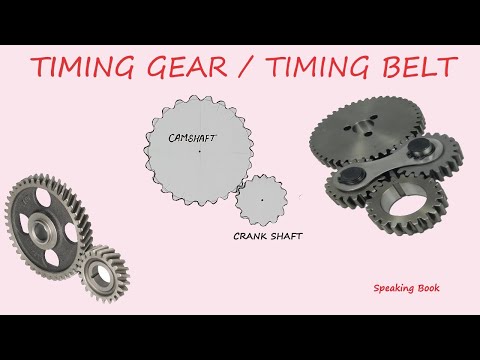 TIMING GEAR | TIMING BELT | TIMING CHAIN