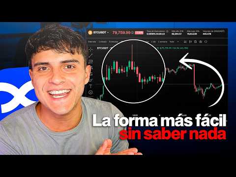 How to Trade Futures on BingX — Complete Tutorial 2026