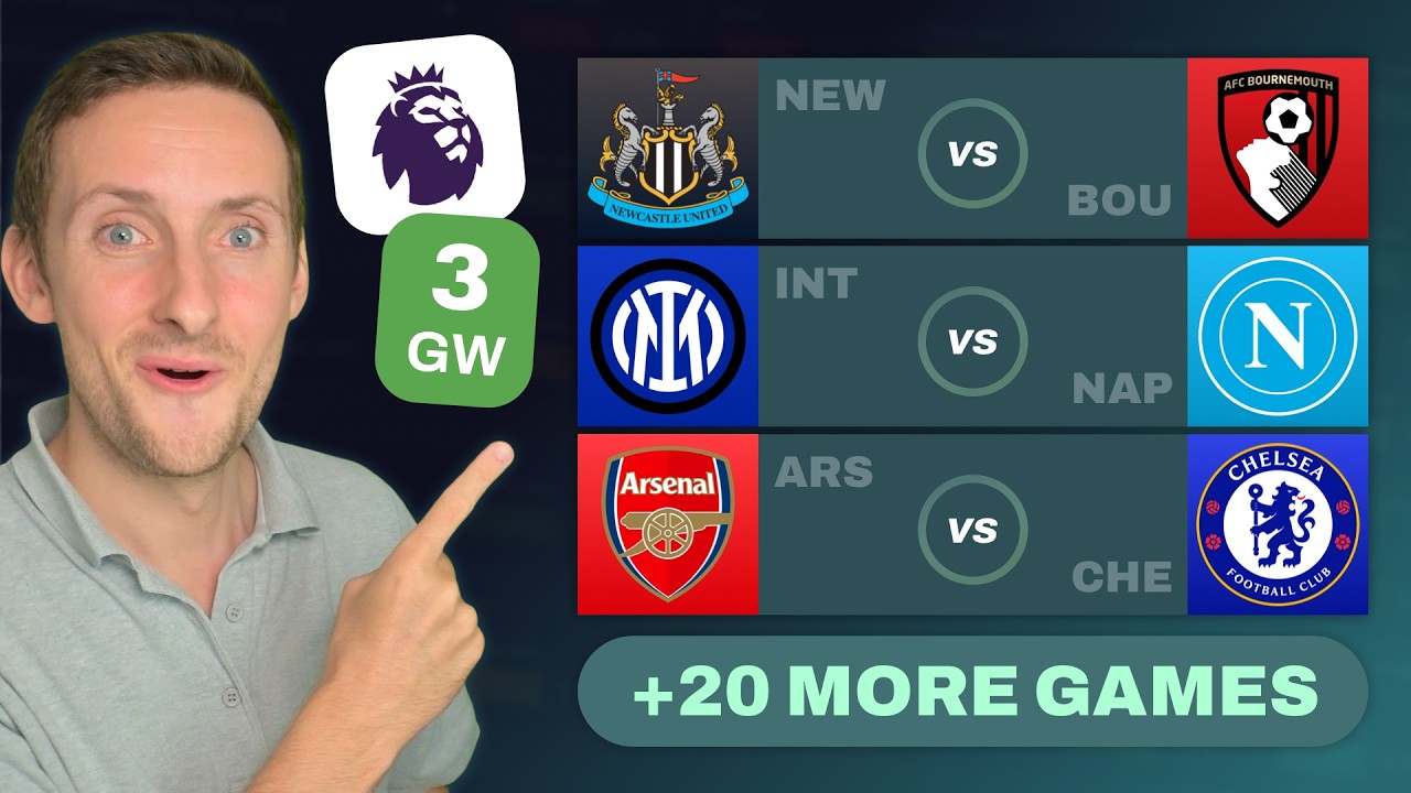 Premier League Predictions & Weekend Football | GW3 + La Liga, Bundesliga & More