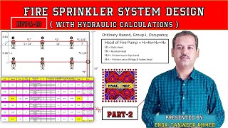 NFPA 13 Fire Sprinkler System Design Calculation Ordinary Hazard Group 1 Part 2 in Urdu