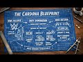 Echo Protocol - The Cardona Blueprint (Matt Cardona)