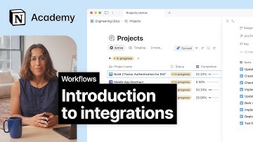 Introduction to integrations