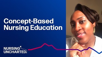 Concept-Based Nursing Education | Ep. 10 | Highlight