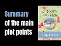 A Room With a View by E.M. Forster in 3 Minutes | Book Summary | The Page Turner