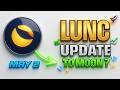 LUNC Solid Rally? Lunc Crypto Price Prediction | 1000LUNC | Lunc coin News Today ( May 2)