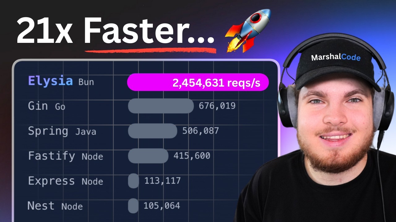 Прекратите использовать маршруты API Next.js (ElysiaJS работает быстрее и является типобезопасной).