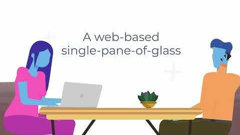 Introducing AIVA Connect™ | The web-based, single-pane-of-glass you