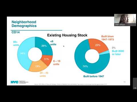 CB14 Lunch and Learn - Session 3, NYC Housing Preservation & Development (HPD)