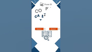 #shorts #learnpowerbi Power BI design Patterns- Independent Table #dax| Disconnected Table #powerbi