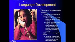 Introduction to Psychology: Language Development