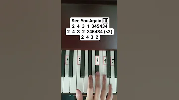 Wiz Khalifa (feat. Charlie Puth) - See You Again (Piano Tutorial)