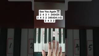 Wiz Khalifa (feat. Charlie Puth) - See You Again (Piano Tutorial)