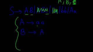 Theory Of Computation- Remove Useless Symbols