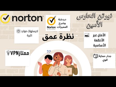 فيديو: متى استحوذت Symantec على Norton؟