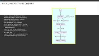 Module-43 Business Resilience  (ISACA CISA Certification : Udemy Link in Description)