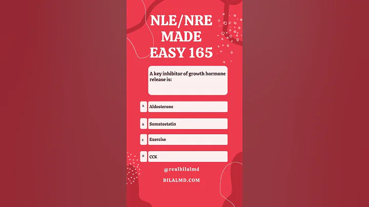 Top Medical Expert Reveals BEST Techniques to Conquer PMDC NRE Step1 Exam