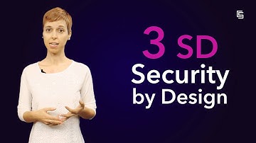 Metodologías de desarrollo seguro (URJCx)