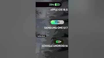 Charging Animation Battle 🔥 iOS 18.5 vs One UI 7 vs Android 16 | Unboxing & Camera Test Shorts