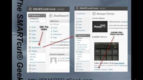 Why Is WordPress a Content Management System?