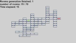 Famous testing (the simplest) procedural generation in GDevelop 5 Net Worth