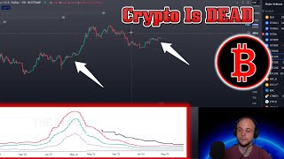 LTC Halving COMING! DOGE, XRP Pump SIGNALS Bitcoin BULL RUN Coming!? Bitcoin LIVE! BTC Livestream