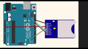 Arduino - Scrivere su scheda SD