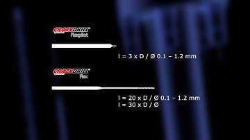 MIKRON TOOL   CrazyDrill Flex   Flexibility