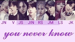 BLACKPINK x BTS (vocal lines) sing YOU NEVER KNOW