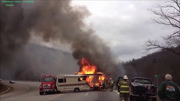 Fire and smoke detection